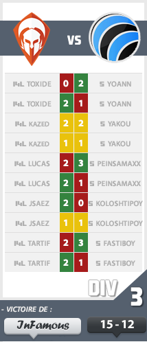 InFamous-SperenzaEsport